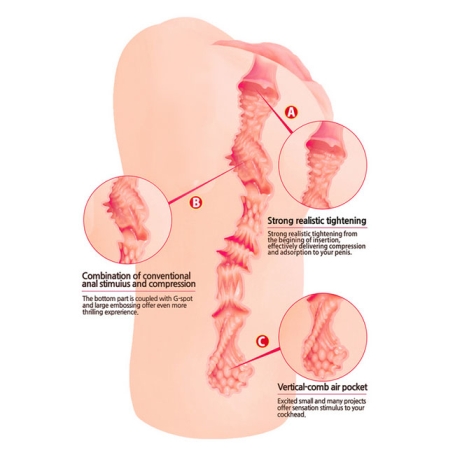 Мастурбатор-вагина Kokos Bellana