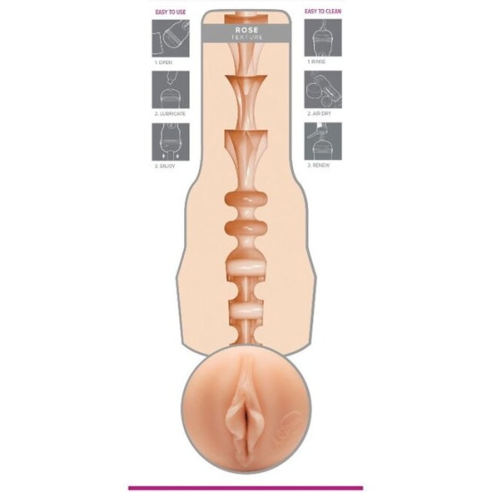 Мастурбатор Fleshlight - Alina Lopez Rose